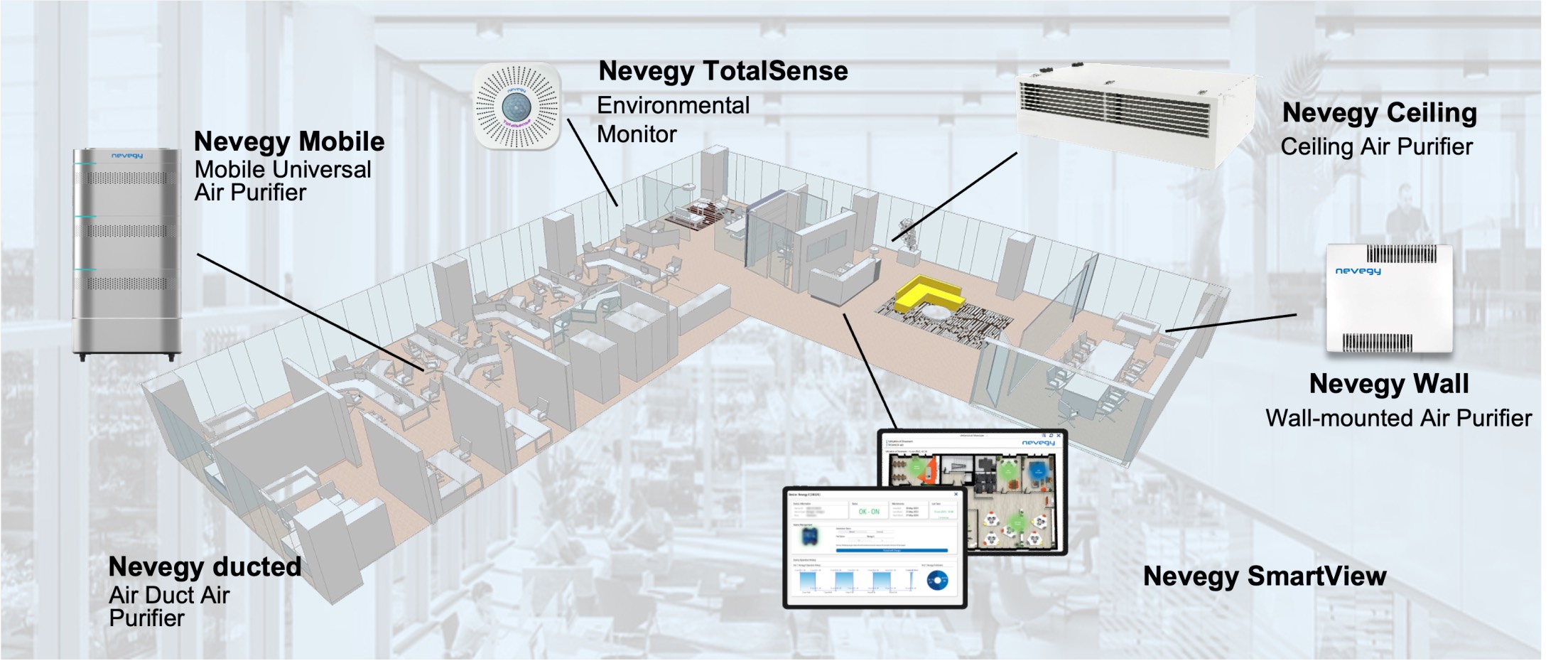Nevegy Node