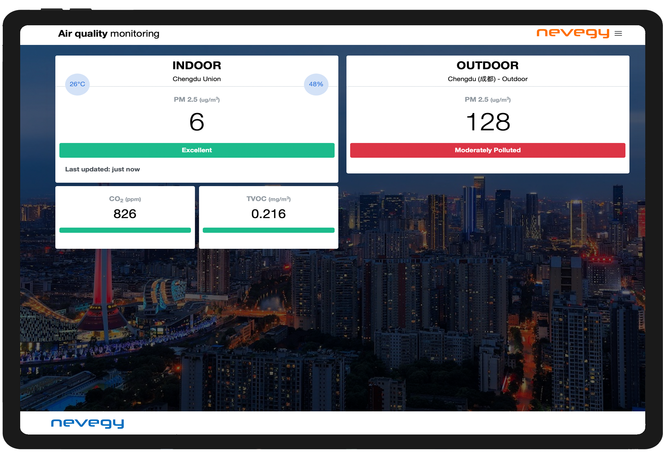 iPad showing real-time air quality monitoring